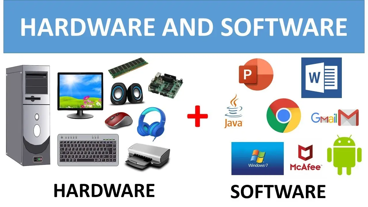 Hardware and Software Course